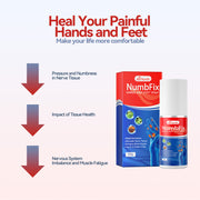 Household Hand And Foot Care Spray